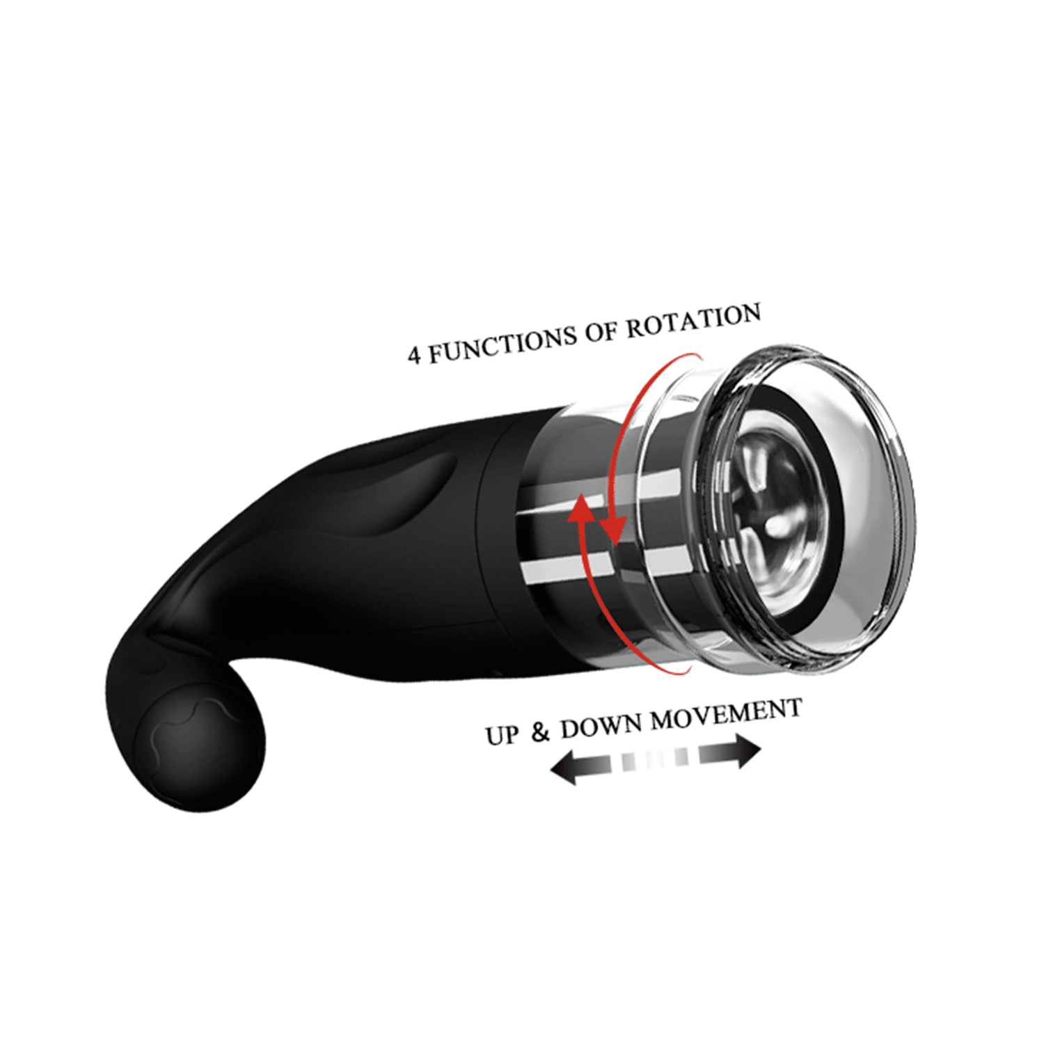 Masturbador Automático Pretty Love Breton BM-00900T45-1 con Rotación y Thrusting USB